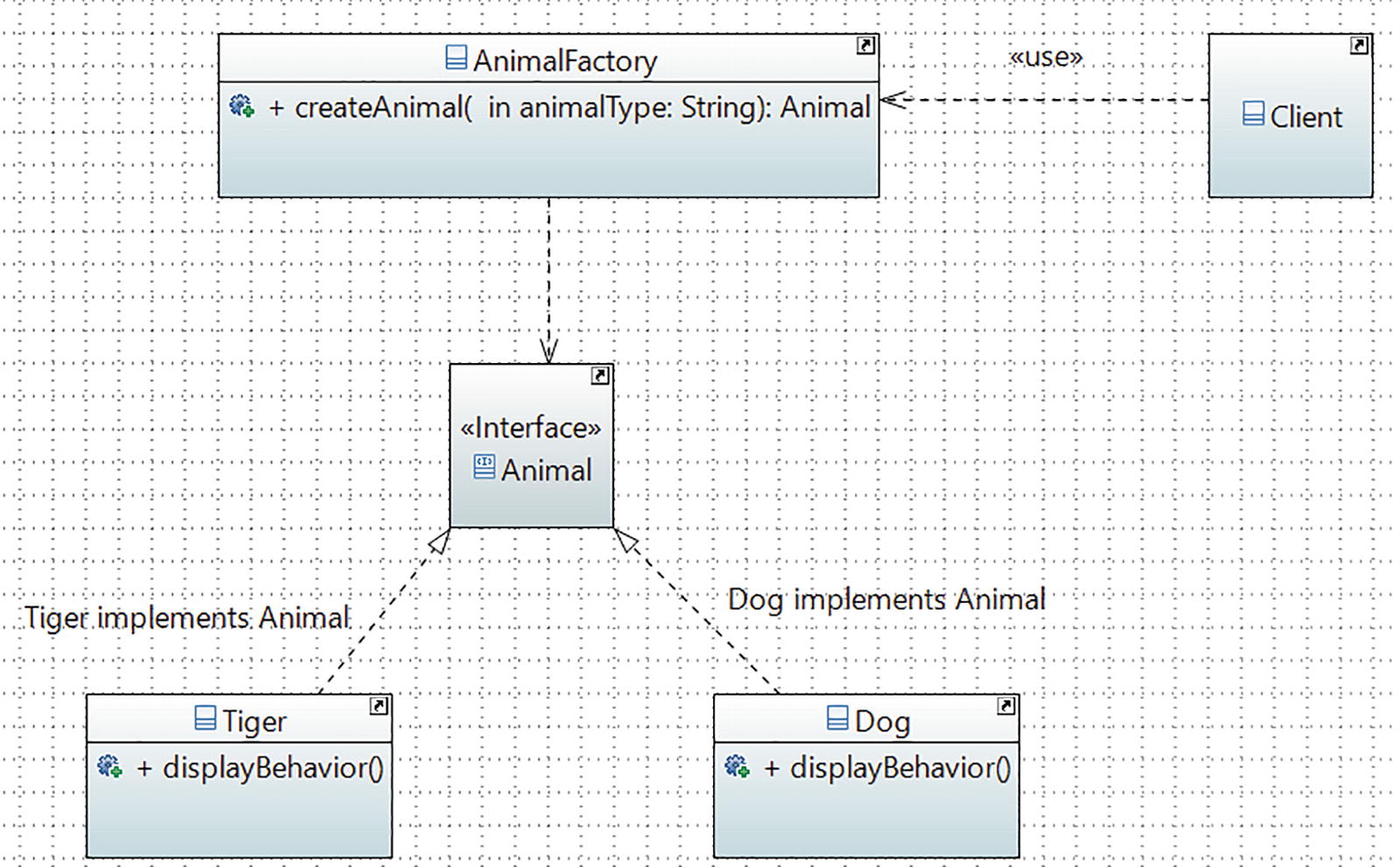 UML Diagram